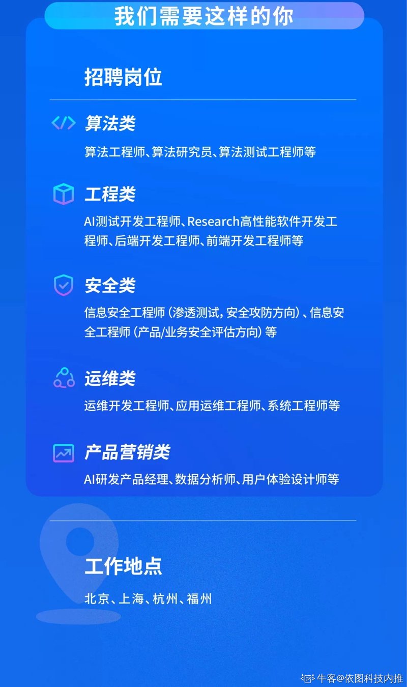 福州软件开发行业的最新动态